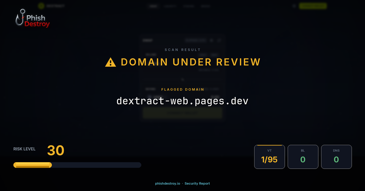 dextract-web.pages.dev phishing report — threat analysis by PhishDestroy