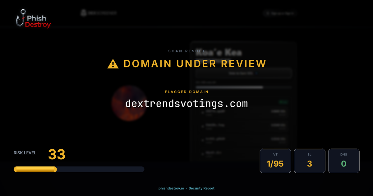 dextrendsvotings.com phishing report — threat analysis by PhishDestroy