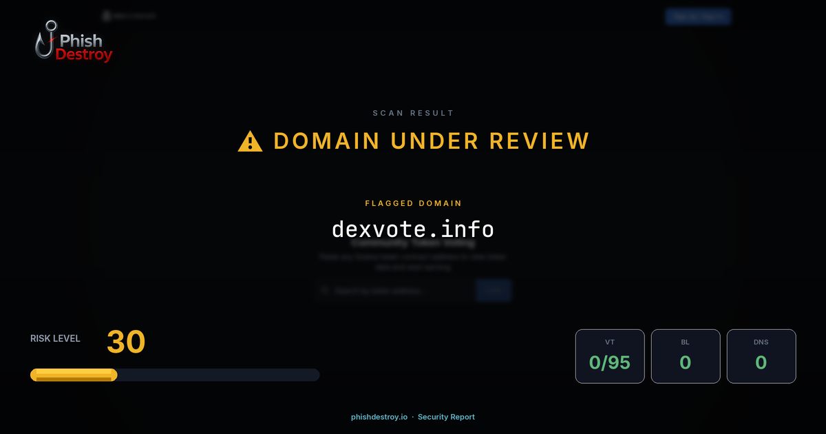 dexvote.info phishing report — threat analysis by PhishDestroy