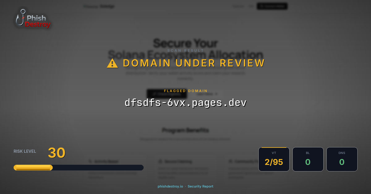 dfsdfs-6vx.pages.dev phishing report — threat analysis by PhishDestroy