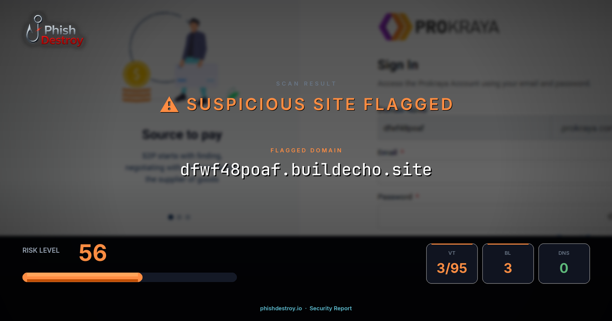 dfwf48poaf.buildecho.site phishing report — threat analysis by PhishDestroy