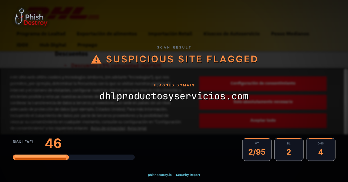 dhlproductosyservicios.com phishing report — threat analysis by PhishDestroy
