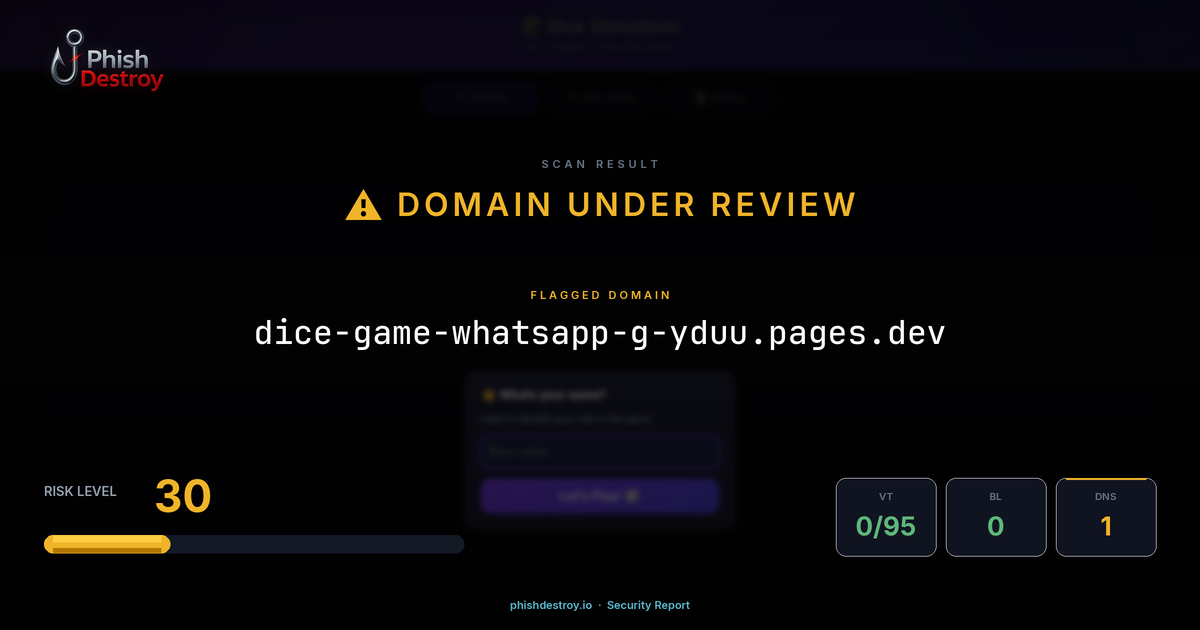 dice-game-whatsapp-g-yduu.pages.dev phishing report — threat analysis by PhishDestroy