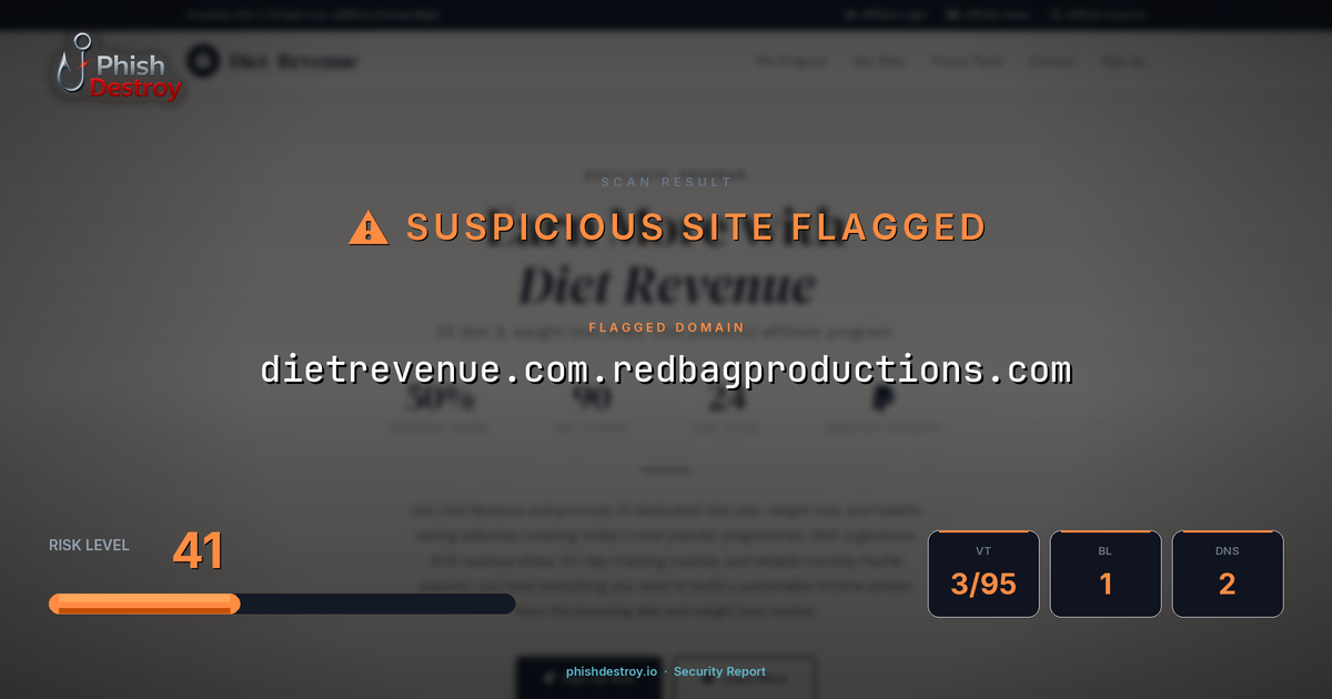 dietrevenue.com.redbagproductions.com phishing report — threat analysis by PhishDestroy