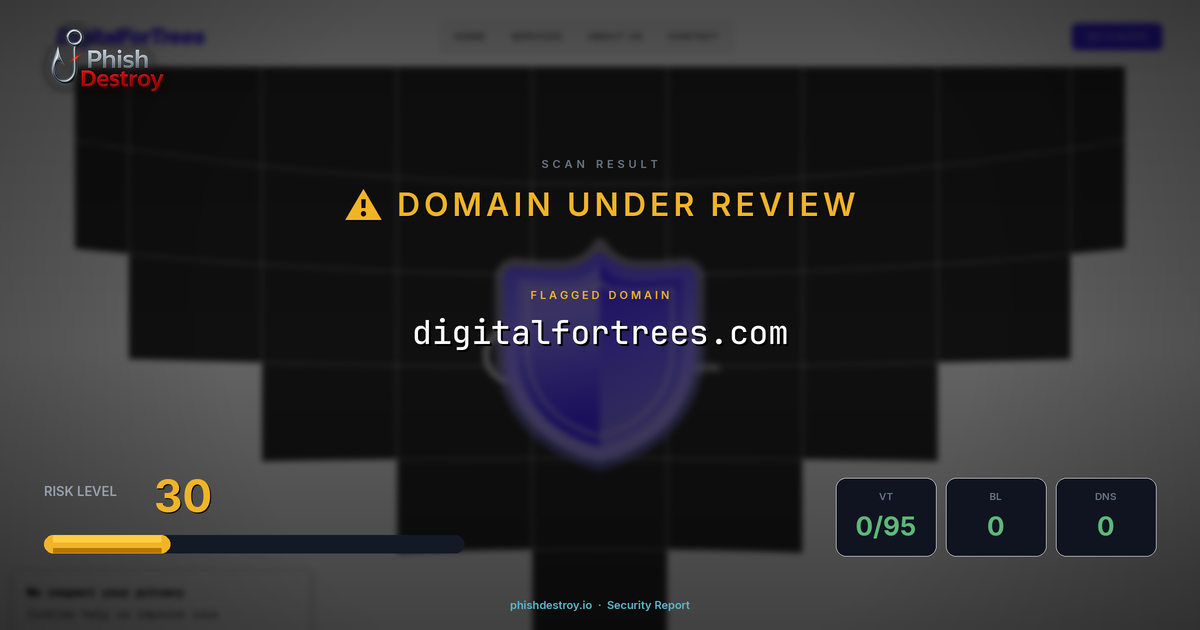 digitalfortrees.com phishing report — threat analysis by PhishDestroy