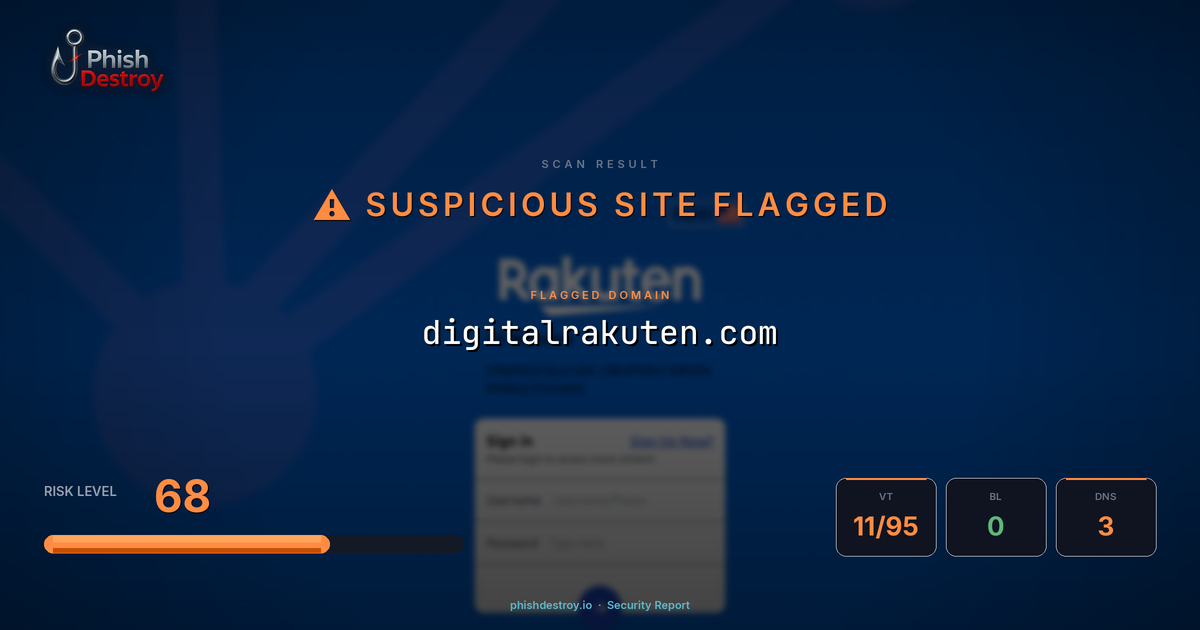 digitalrakuten.com phishing report — threat analysis by PhishDestroy