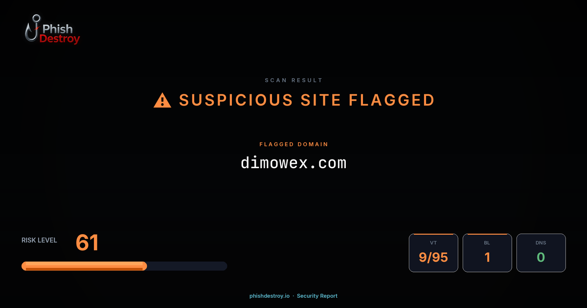 dimowex.com phishing report — threat analysis by PhishDestroy