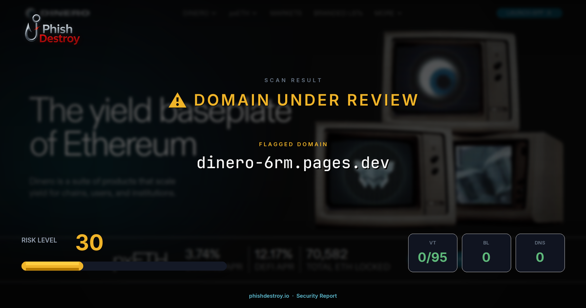 dinero-6rm.pages.dev phishing report — threat analysis by PhishDestroy