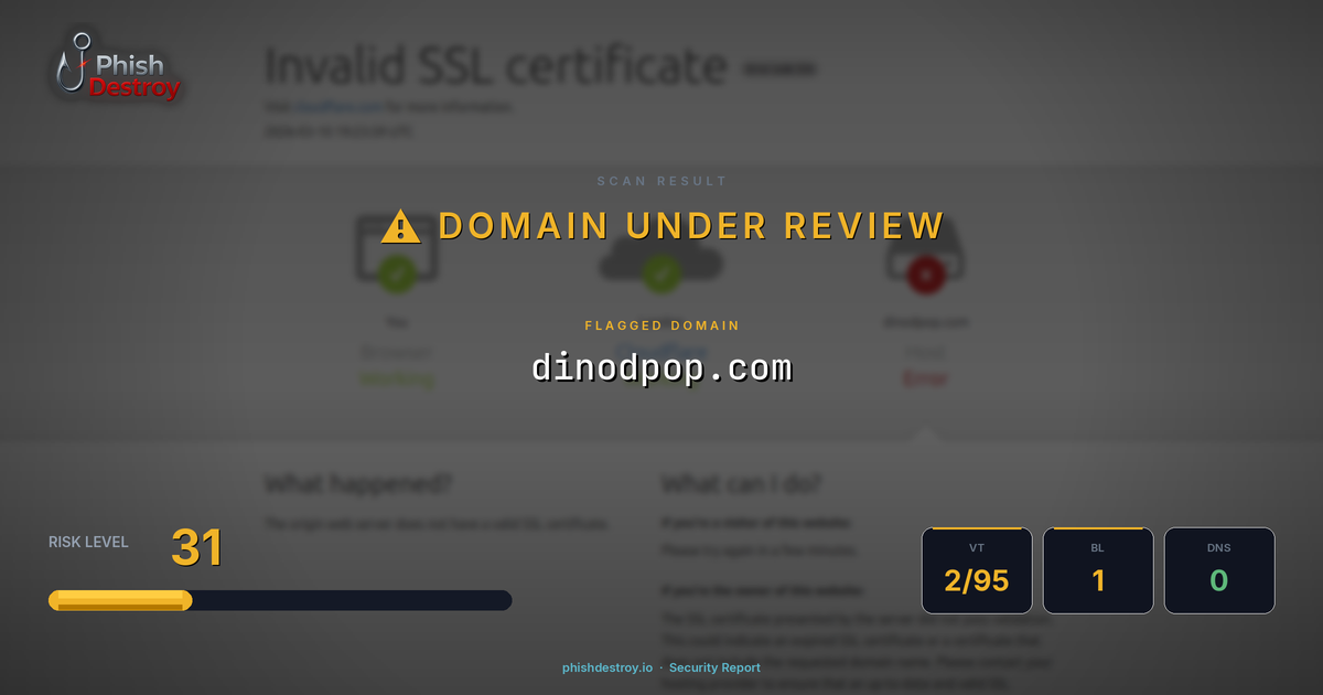 dinodpop.com phishing report — threat analysis by PhishDestroy