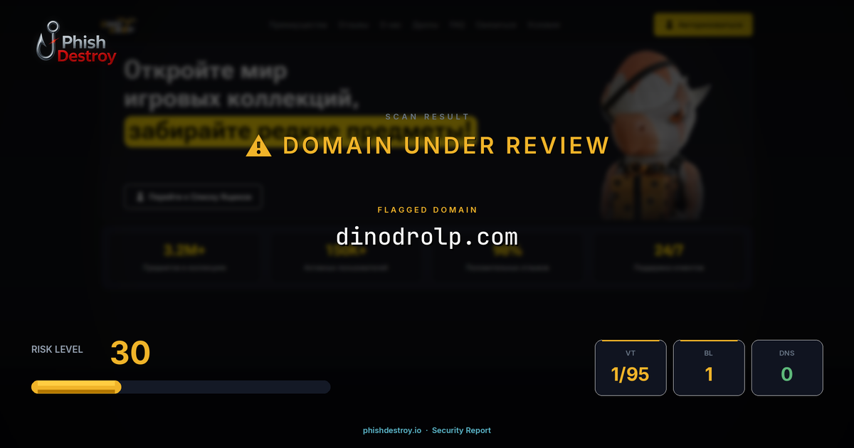dinodrolp.com phishing report — threat analysis by PhishDestroy