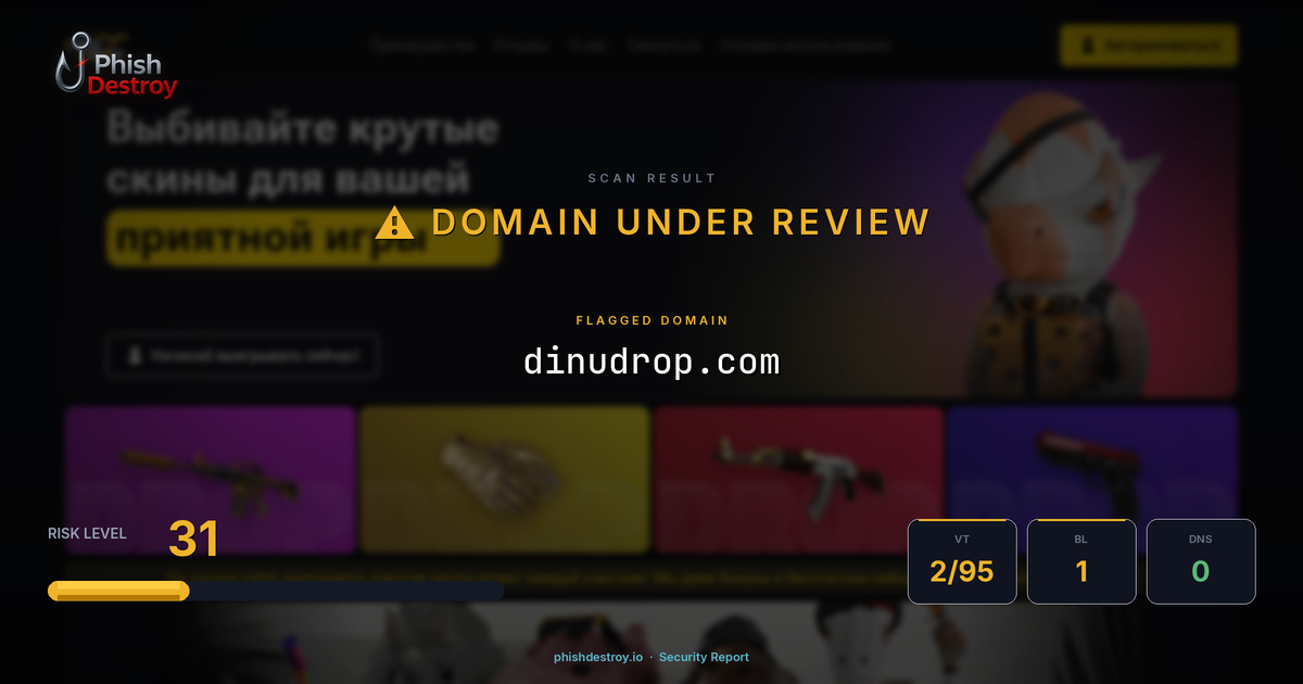 dinudrop.com phishing report — threat analysis by PhishDestroy