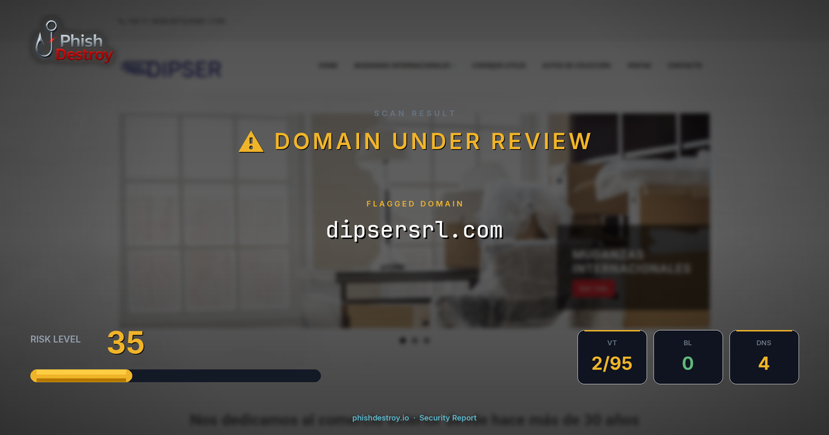 dipsersrl.com phishing report — threat analysis by PhishDestroy