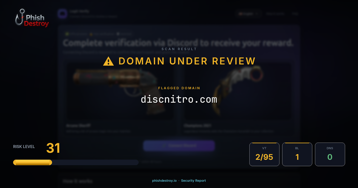discnitro.com phishing report — threat analysis by PhishDestroy