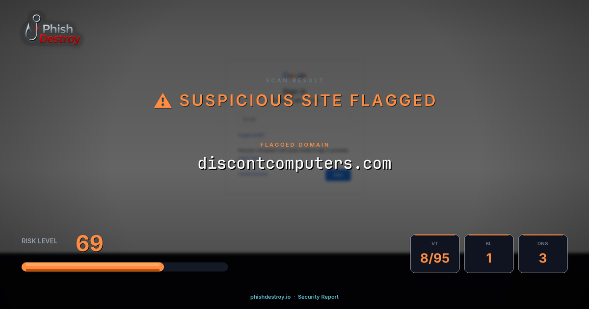 discontcomputers.com phishing report — threat analysis by PhishDestroy