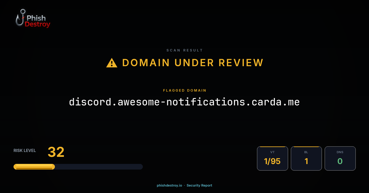 discord.awesome-notifications.carda.me phishing report — threat analysis by PhishDestroy