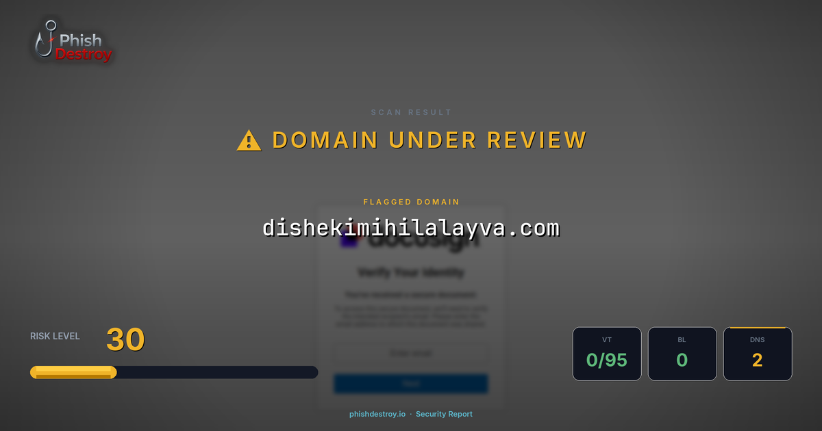 dishekimihilalayva.com phishing report — threat analysis by PhishDestroy