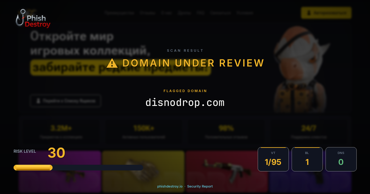 disnodrop.com phishing report — threat analysis by PhishDestroy