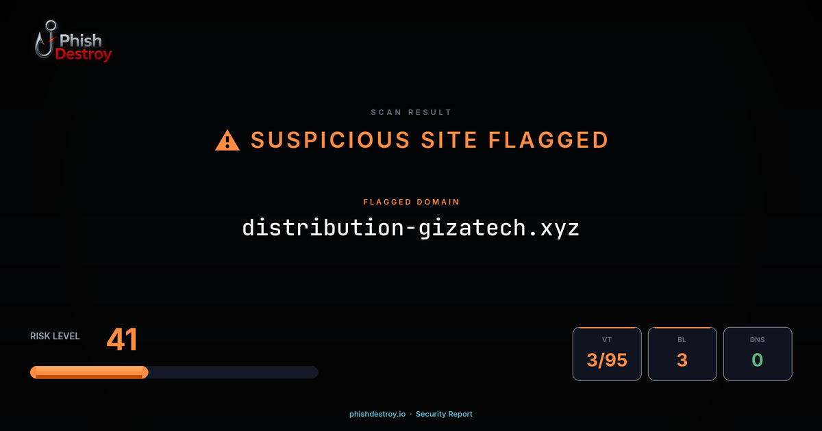distribution-gizatech.xyz phishing report — threat analysis by PhishDestroy
