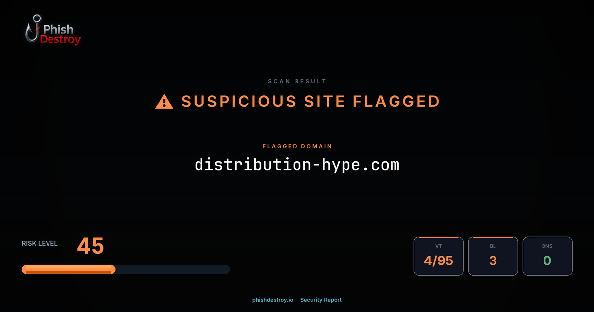 distribution-hype.com phishing report — threat analysis by PhishDestroy