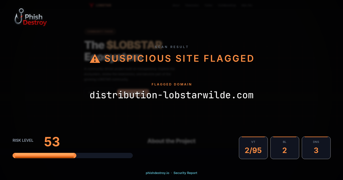distribution-lobstarwilde.com phishing report — threat analysis by PhishDestroy