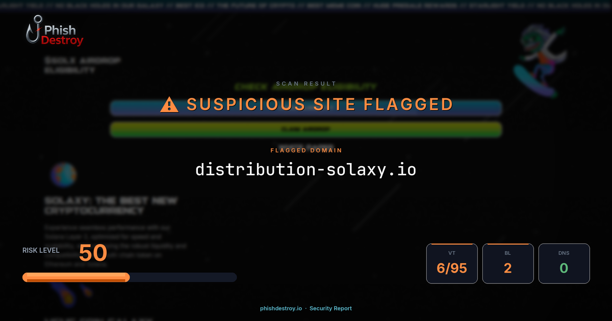 distribution-solaxy.io phishing report — threat analysis by PhishDestroy