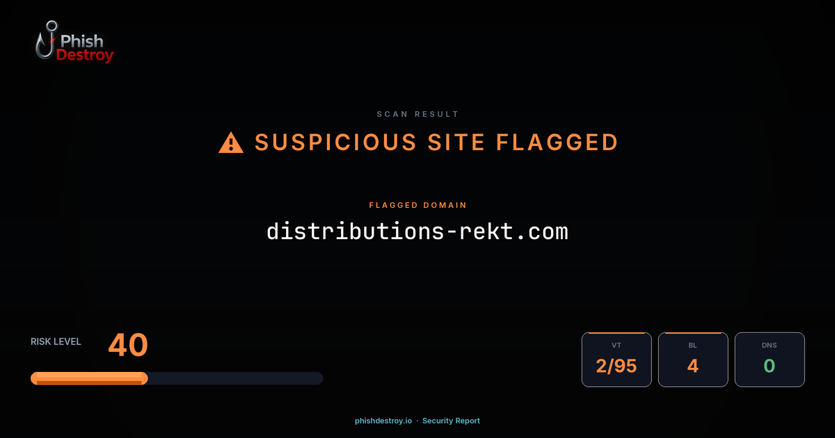 distributions-rekt.com phishing report — threat analysis by PhishDestroy