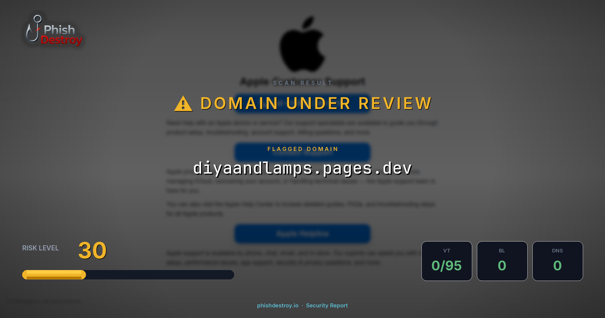 diyaandlamps.pages.dev phishing report — threat analysis by PhishDestroy