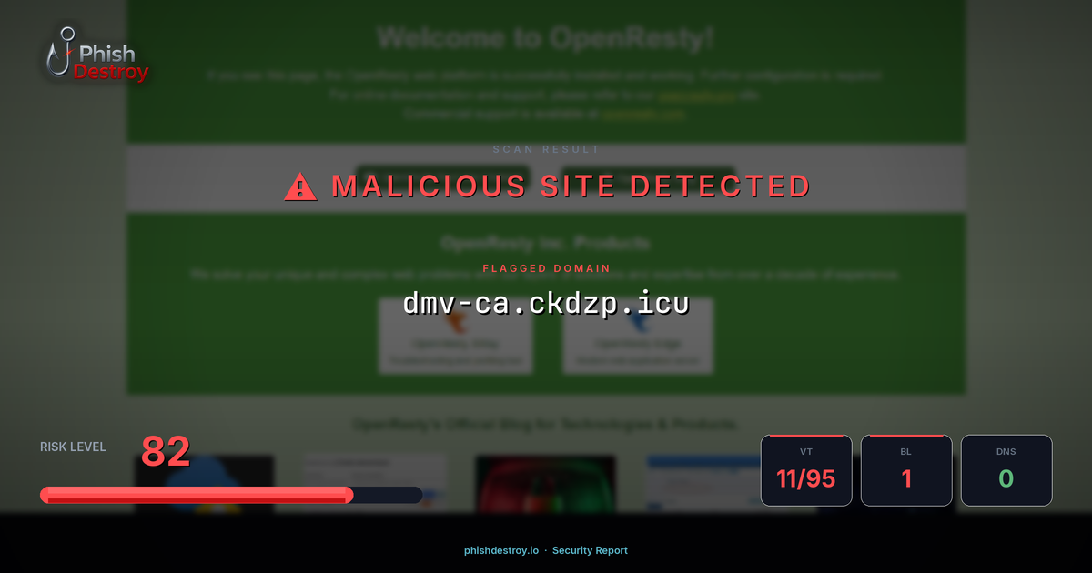 dmv-ca.ckdzp.icu phishing report — threat analysis by PhishDestroy