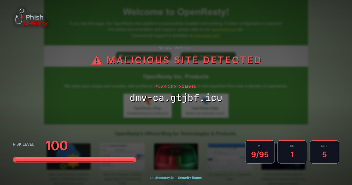 dmv-ca.gtjbf.icu phishing report — threat analysis by PhishDestroy
