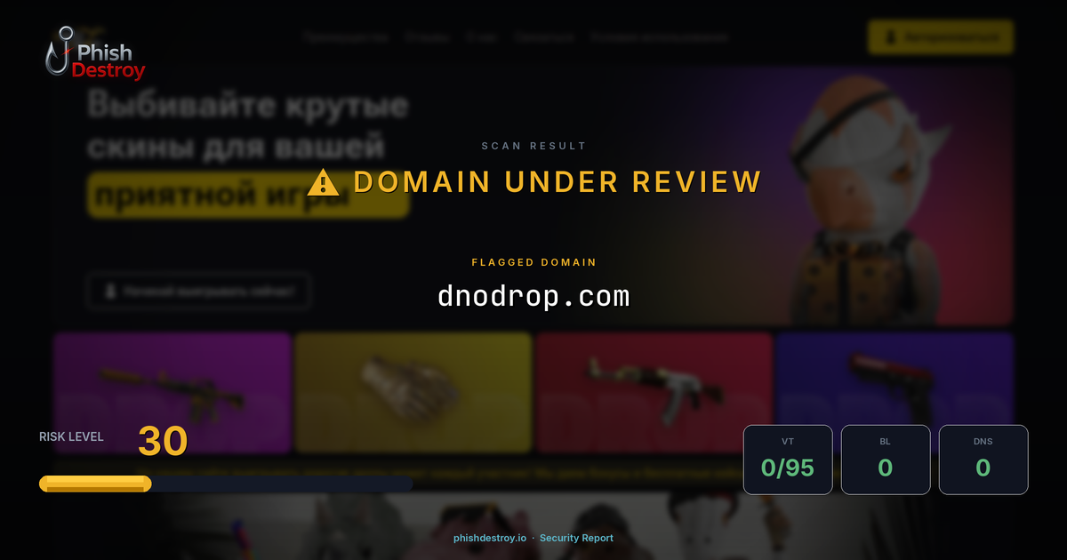 dnodrop.com phishing report — threat analysis by PhishDestroy