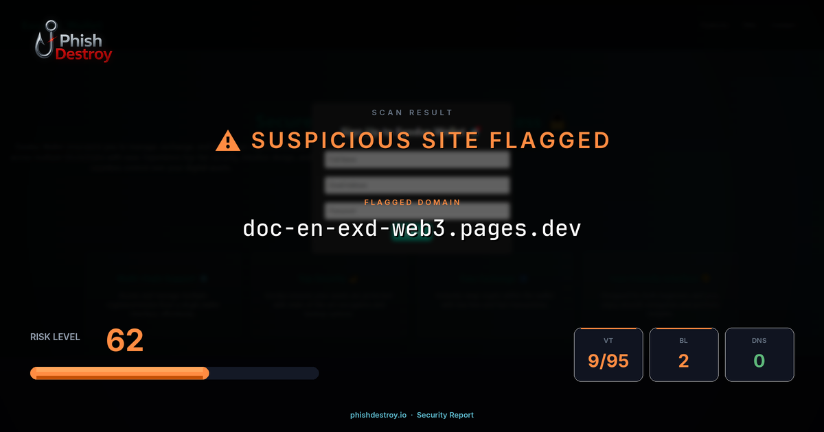 doc-en-exd-web3.pages.dev phishing report — threat analysis by PhishDestroy
