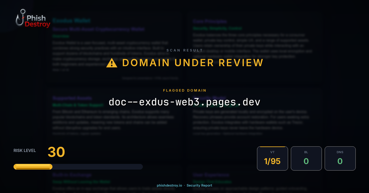 doc--exdus-web3.pages.dev phishing report — threat analysis by PhishDestroy