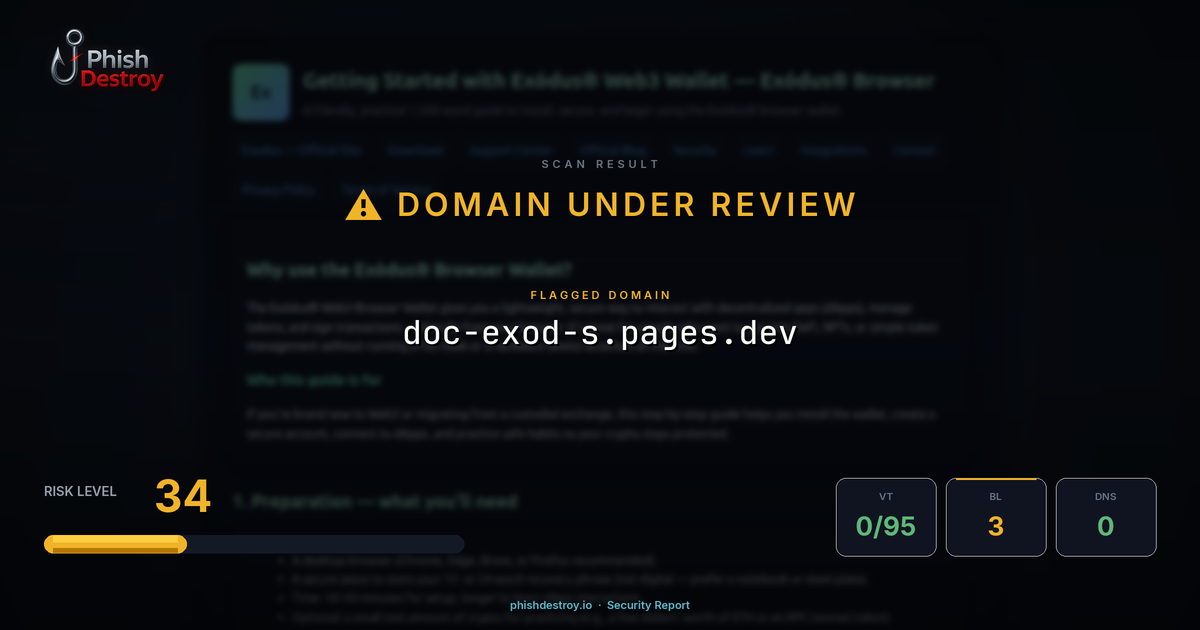 doc-exod-s.pages.dev phishing report — threat analysis by PhishDestroy