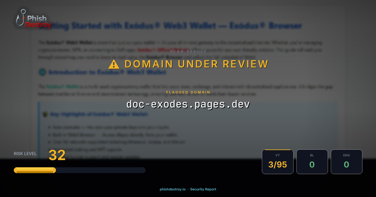 doc-exodes.pages.dev phishing report — threat analysis by PhishDestroy