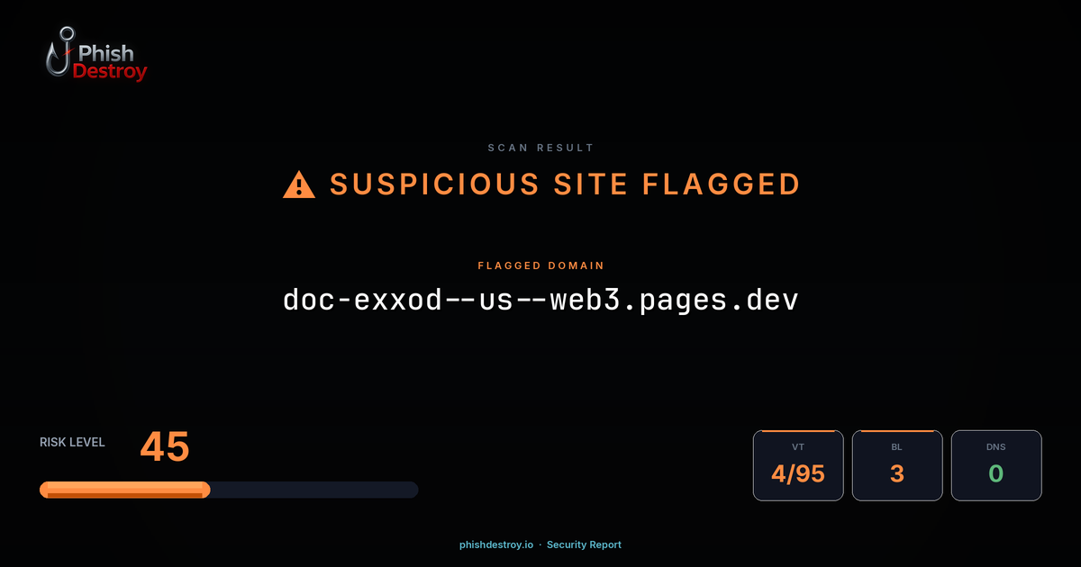 doc-exxod--us--web3.pages.dev phishing report — threat analysis by PhishDestroy