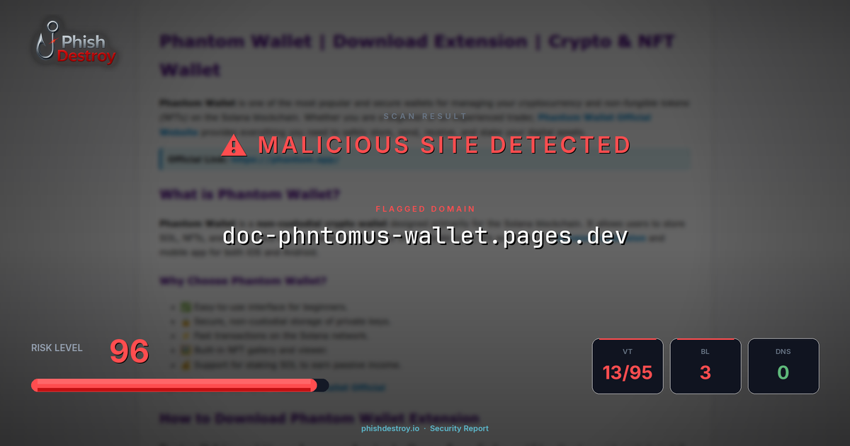 doc-phntomus-wallet.pages.dev phishing report — threat analysis by PhishDestroy