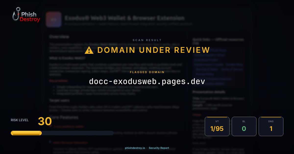 docc-exodusweb.pages.dev phishing report — threat analysis by PhishDestroy