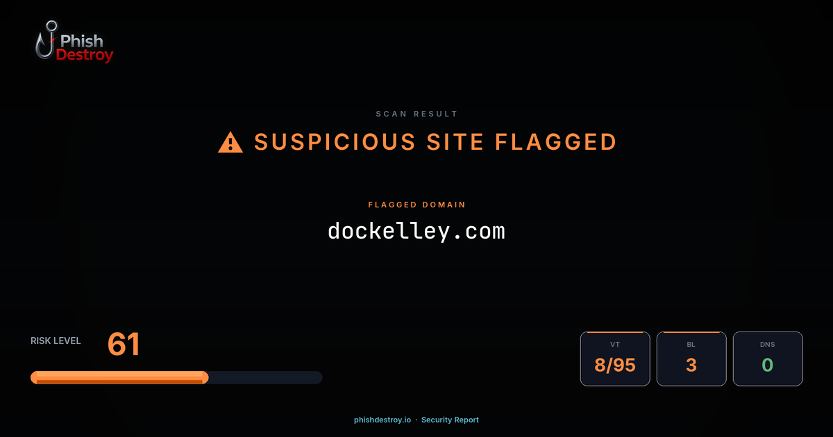 dockelley.com phishing report — threat analysis by PhishDestroy