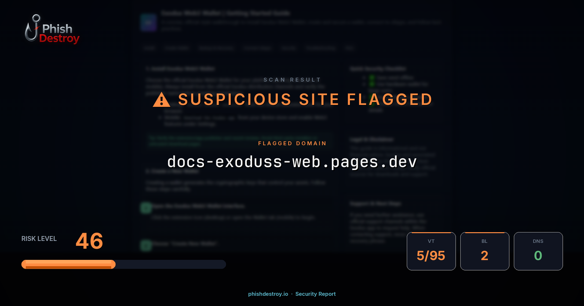 docs-exoduss-web.pages.dev phishing report — threat analysis by PhishDestroy