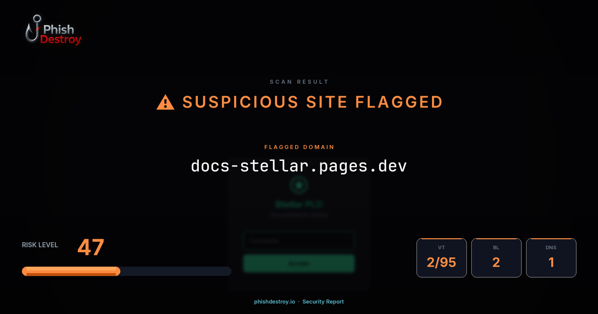 docs-stellar.pages.dev phishing report — threat analysis by PhishDestroy