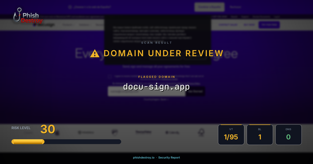 docu-sign.app phishing report — threat analysis by PhishDestroy