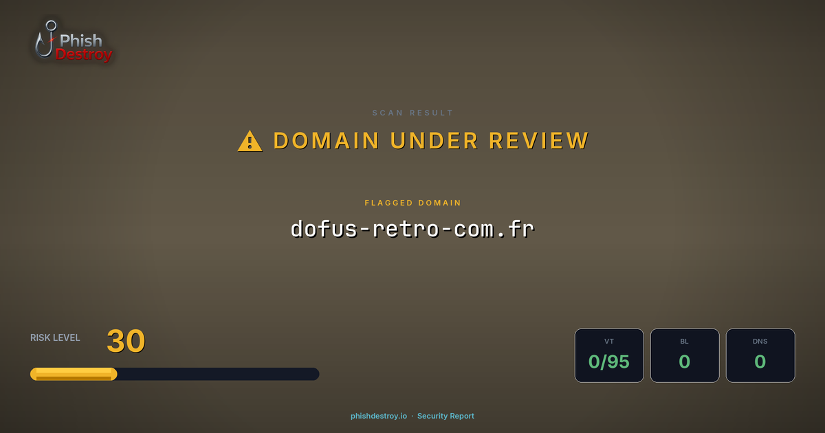dofus-retro-com.fr phishing report — threat analysis by PhishDestroy