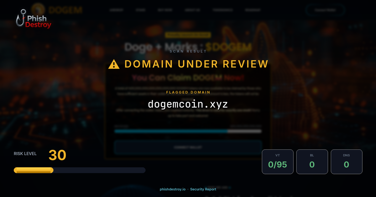 dogemcoin.xyz phishing report — threat analysis by PhishDestroy