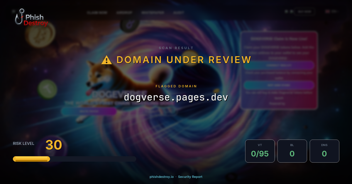 dogverse.pages.dev phishing report — threat analysis by PhishDestroy