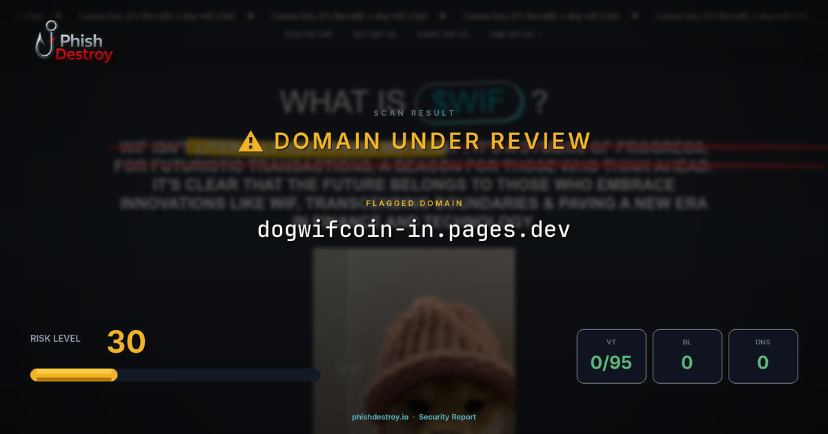 dogwifcoin-in.pages.dev phishing report — threat analysis by PhishDestroy