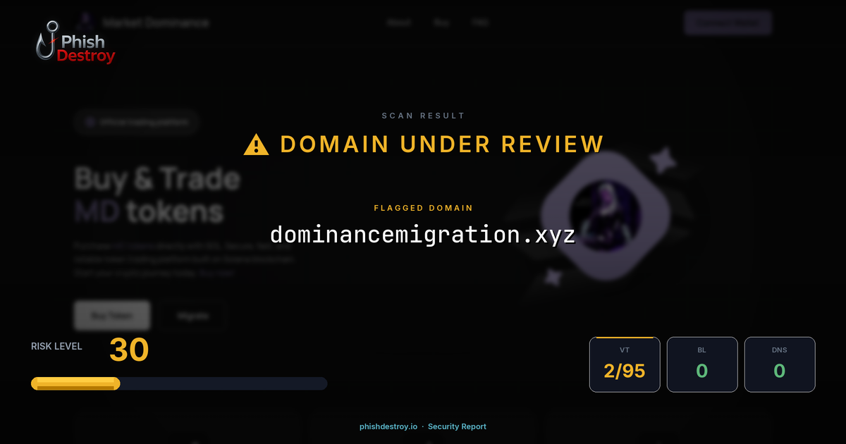 dominancemigration.xyz phishing report — threat analysis by PhishDestroy