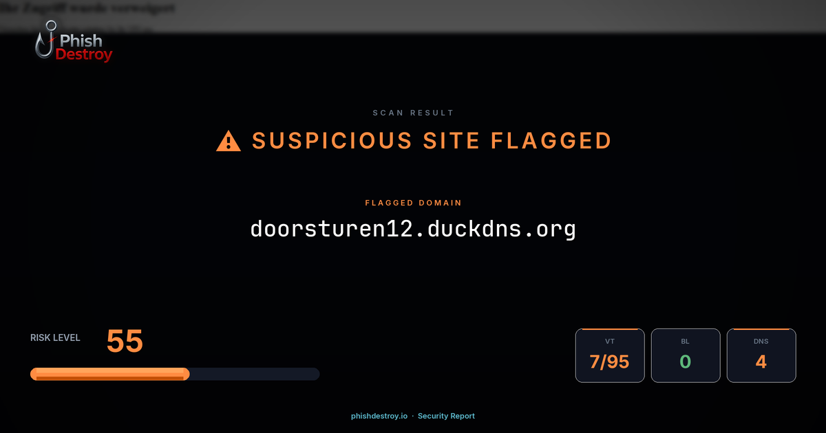 doorsturen12.duckdns.org phishing report — threat analysis by PhishDestroy