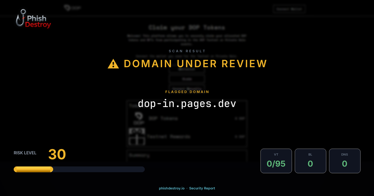 dop-in.pages.dev phishing report — threat analysis by PhishDestroy