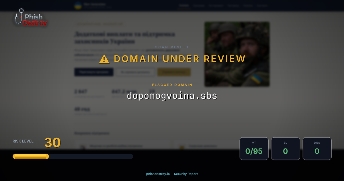 dopomogvoina.sbs phishing report — threat analysis by PhishDestroy
