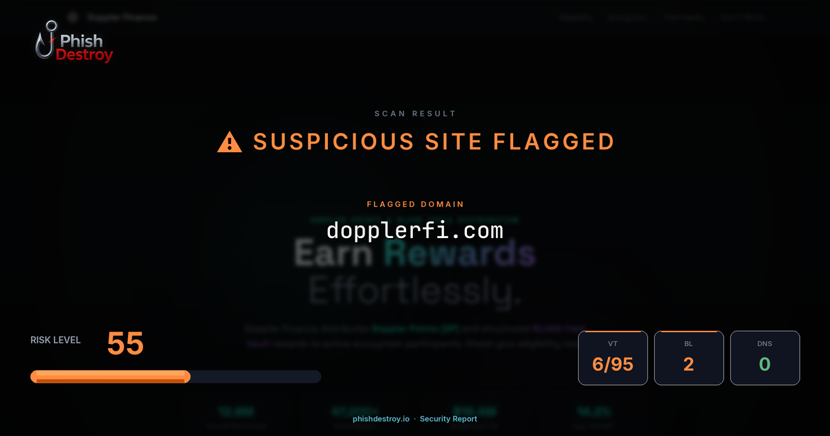 dopplerfi.com phishing report — threat analysis by PhishDestroy